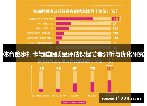 体育跑步打卡与睡眠质量评估课程节奏分析与优化研究
